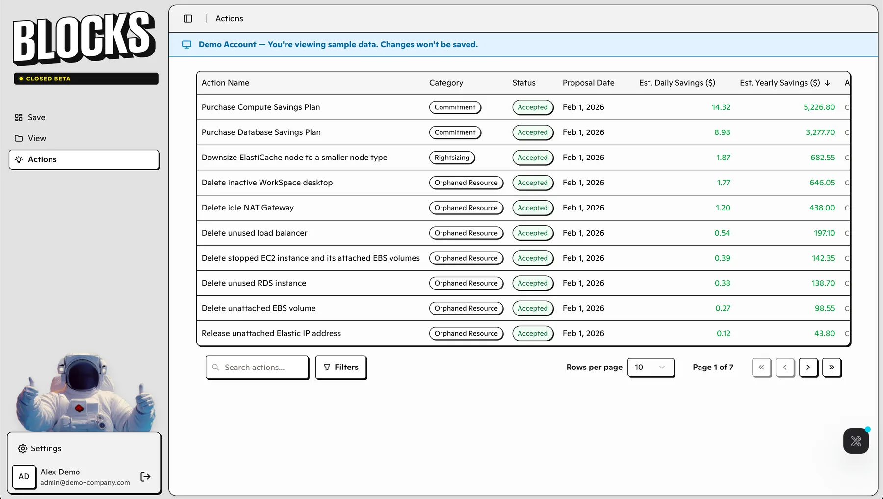 blocks.cloud Cost Analytics Dashboard mit Zeitreihen und Kostenaufschlüsselung