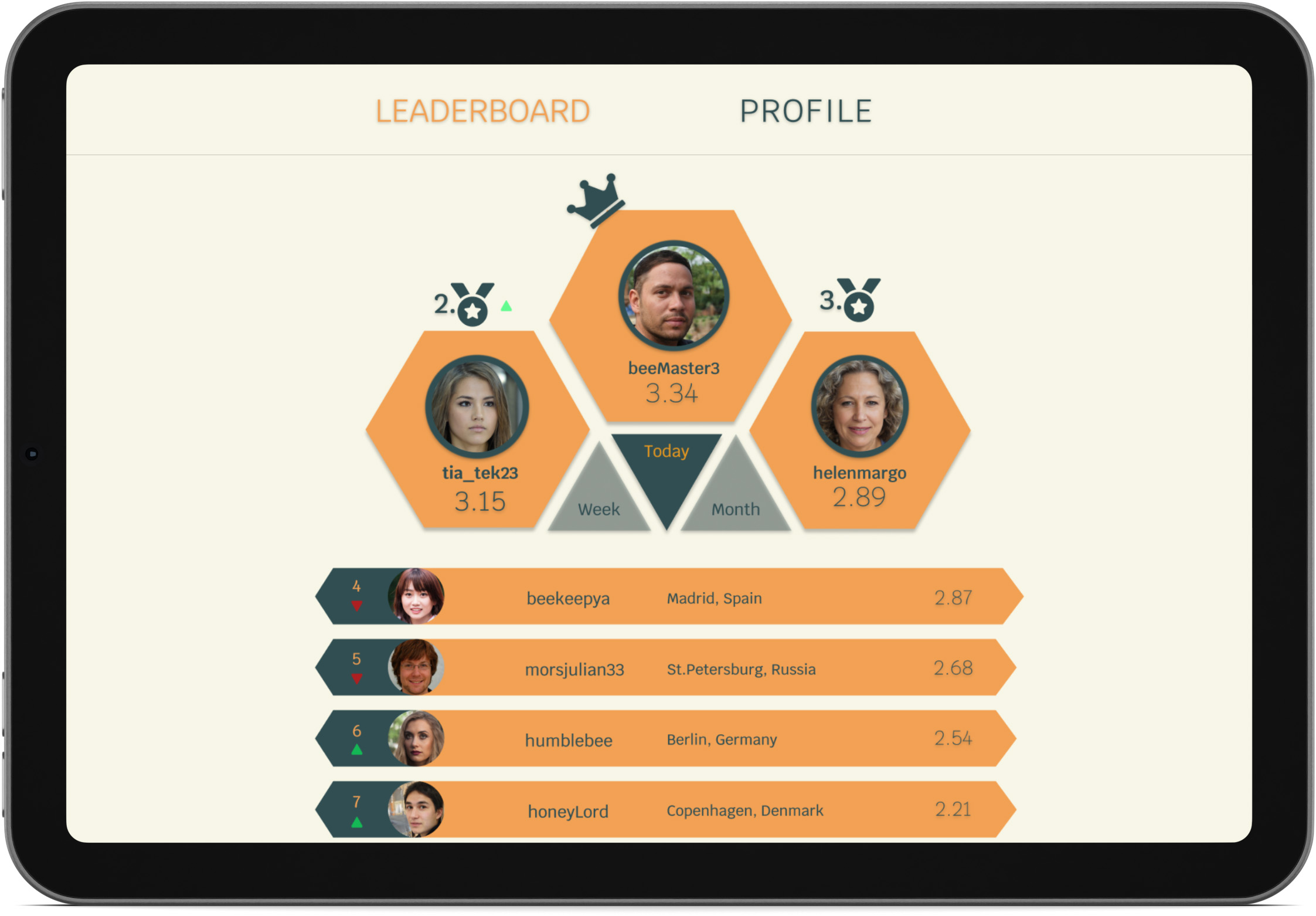 Dravo Tablet Dashboard mit Ranglisten und Community-Daten